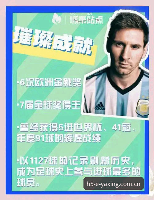 CN版Yaxing Sports比分数据使用技巧 梅西17球封王纪录详解,亚星体育带你重温经典一战