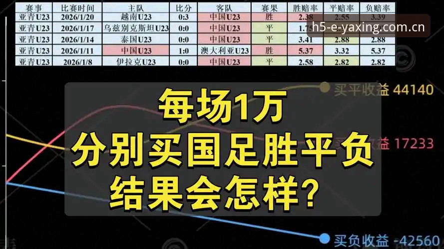 3个你不知道的亚星体育2024中国区赛事比分iOS版核心操作——第2个让老用户直呼意外